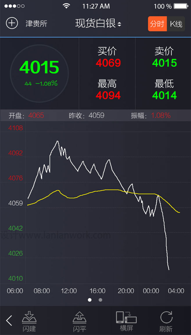 手機(jī)端界面設(shè)計(jì)-分時豎屏