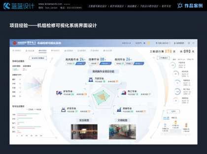 智能制造管理平臺UI設(shè)計(jì)