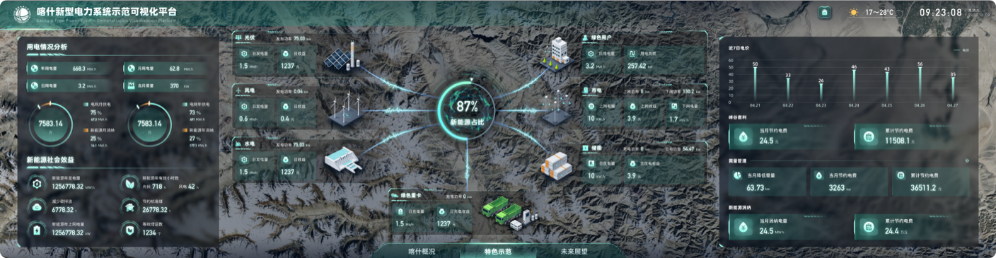高端網站設計、景區網站設計、數字文化旅游服務平臺網站設計、文旅門戶網站設計